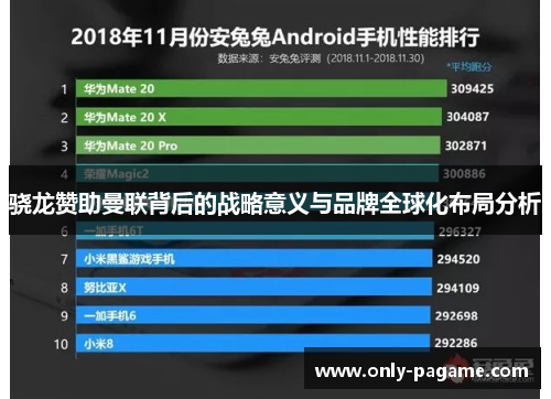 骁龙赞助曼联背后的战略意义与品牌全球化布局分析 骁龙赞助曼联背后的战略意义与品牌全球化布局分析