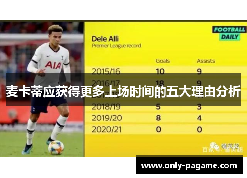 麦卡蒂应获得更多上场时间的五大理由分析 麦卡蒂应获得更多上场时间的五大理由分析