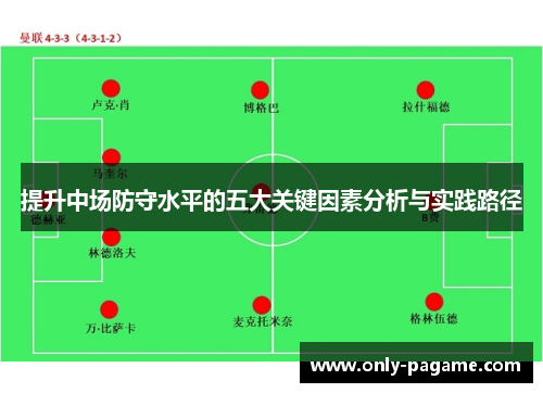 提升中场防守水平的五大关键因素分析与实践路径 提升中场防守水平的五大关键因素分析与实践路径