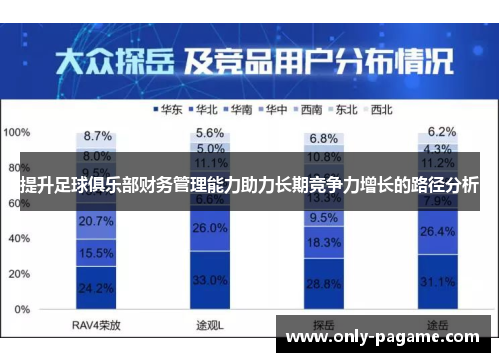 提升足球俱乐部财务管理能力助力长期竞争力增长的路径分析