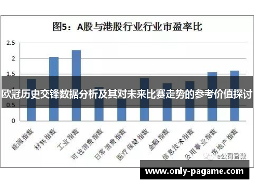 欧冠历史交锋数据分析及其对未来比赛走势的参考价值探讨