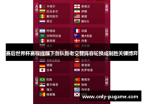 赛后世界杯赛程提醒下各队新老交替阵容轮换成制胜关键博弈 赛后世界杯赛程提醒下各队新老交替阵容轮换成制胜关键博弈