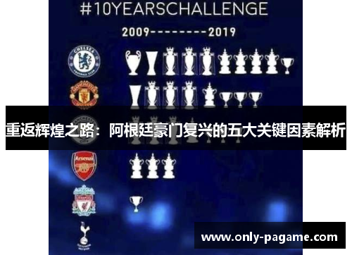 重返辉煌之路：阿根廷豪门复兴的五大关键因素解析