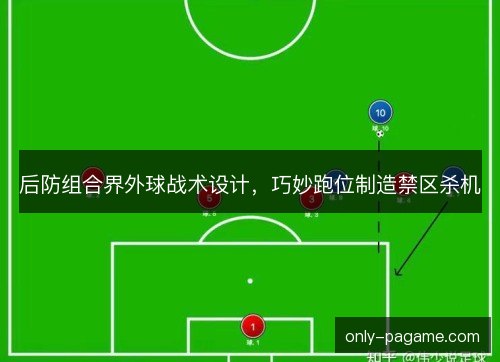 后防组合界外球战术设计,巧妙跑位制造禁区杀机 后防组合界外球战术设计,巧妙跑位制造禁区杀机