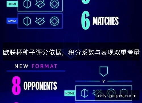 欧联杯种子评分依据,积分系数与表现双重考量 欧联杯种子评分依据,积分系数与表现双重考量